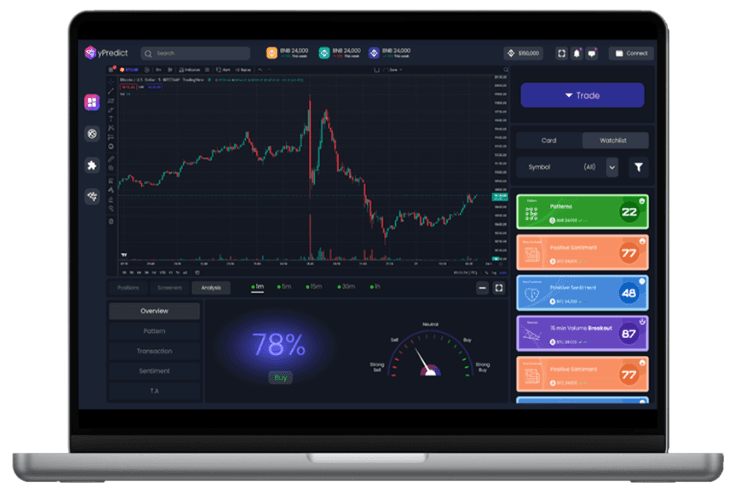 ¿Son de fiar las predicciones sobre criptomonedas de ChatGPT? yPredict es más preciso