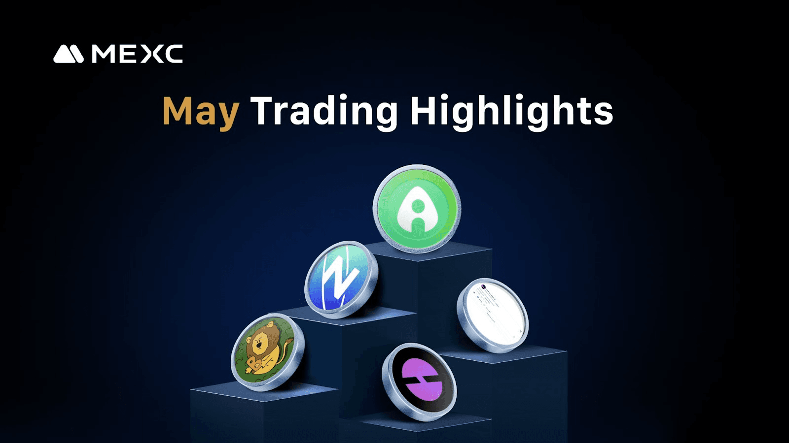 MEXC alcanzó en mayo los 40 millones de usuarios con un aumento del 46% en el volumen de trading de token recién listados