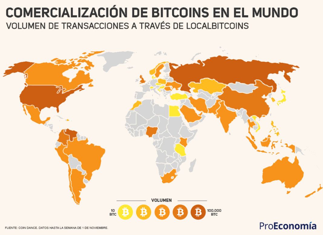 Hodl Hodl busca penetrar el mercado venezolano que es uno de los 3 mas importantes del mundo