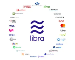 Libra