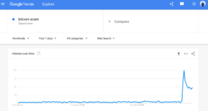 Cryptoforhealth hack Twitter Google Tren Bitcoin scam