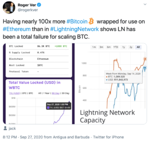 Tuit Roger Ver Lightning Network