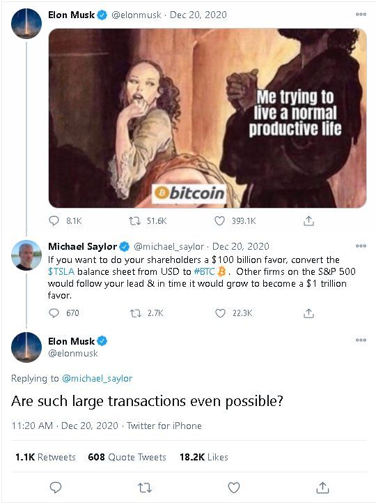 Intercambio de tweets sobre Bitcoin entre Elon Musk y Michael Saylor: Fuente: @elonmusk.