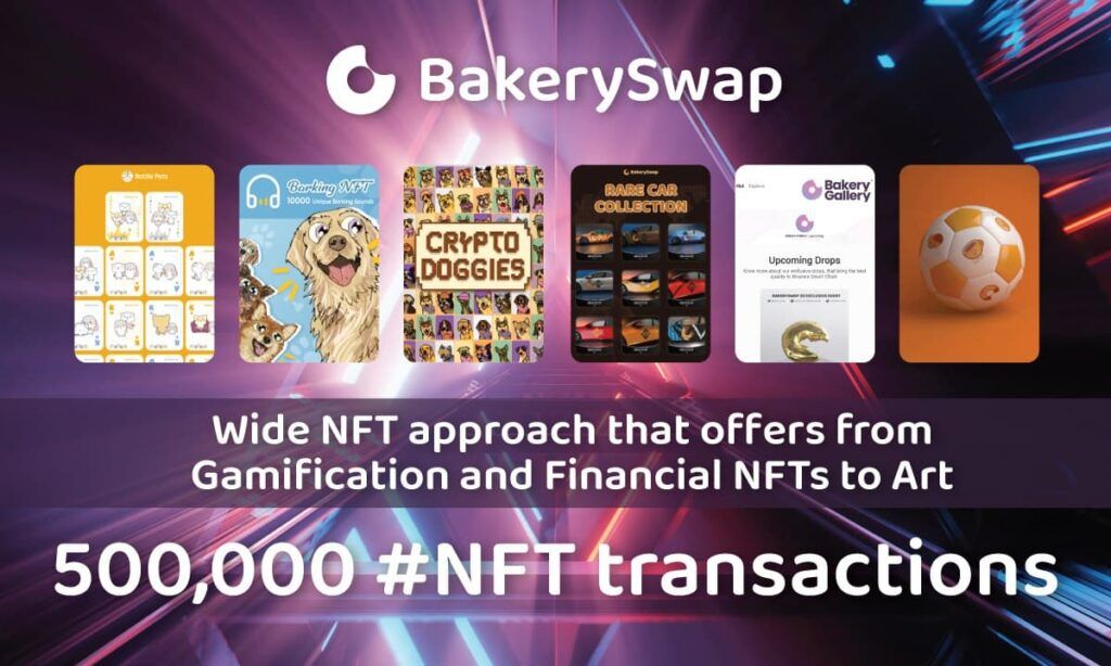 BakerySwap alcanza las 500.000 transacciones de NFT