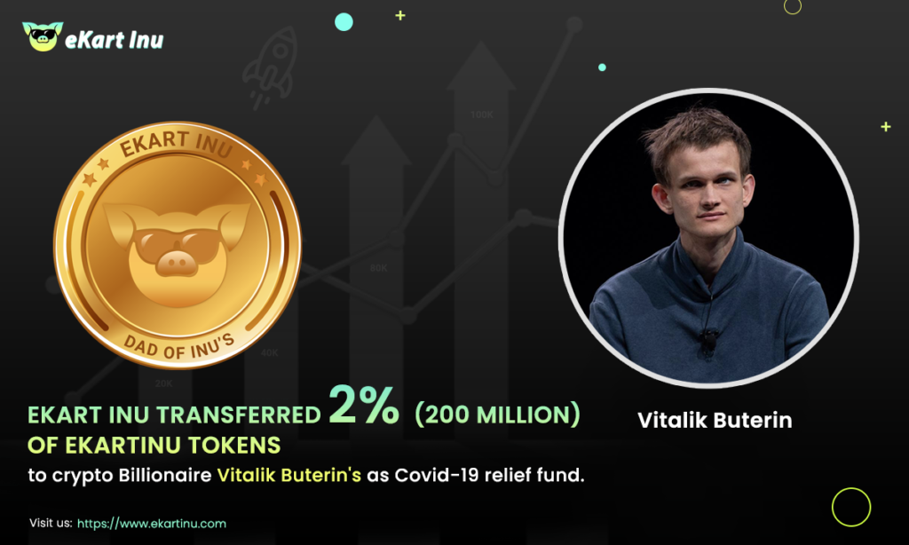 Ekart Inu transfiere 200 millones de tokens al fondo Covid de Vitalik Buterin