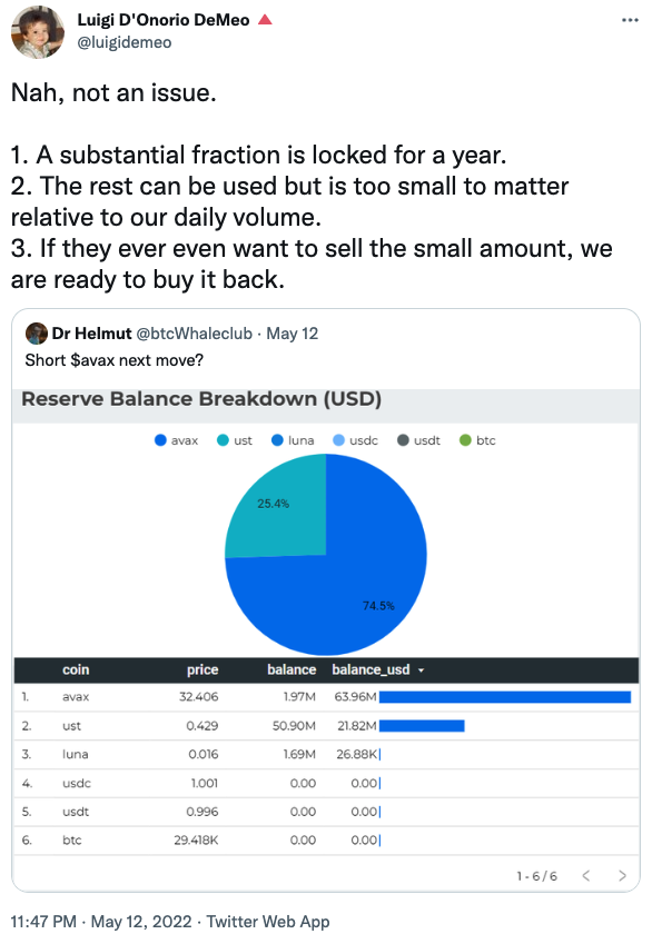 Cuitan dari Kepala DeFi Ava Labs