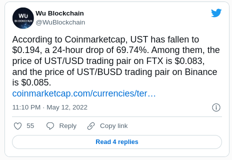 Precio de UST en diferentes exchanges