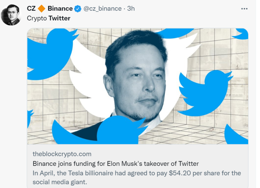 Elon Musk CZ Binance Twitter
