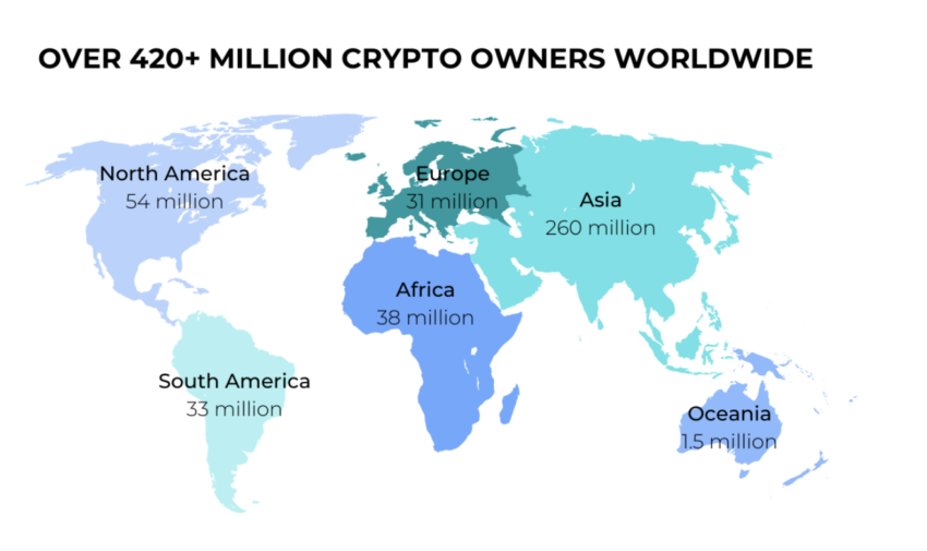 Reino Unido criptomonedas