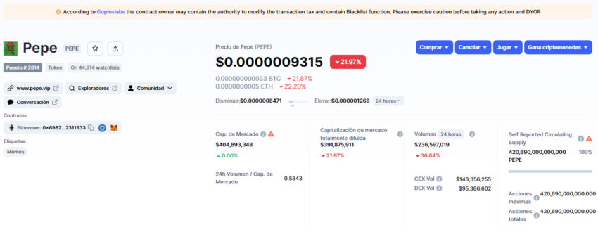 precio pepe cae 20%