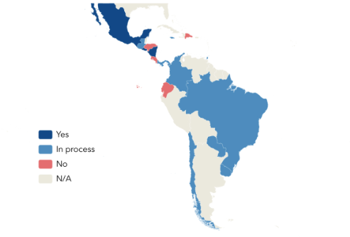 Resultados de una encuesta que indagó si los países latinoamericanos tienen regulación cripto.
