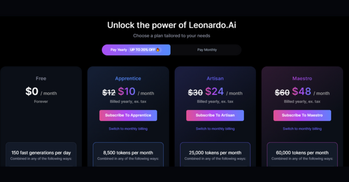 Leonardo AI precios