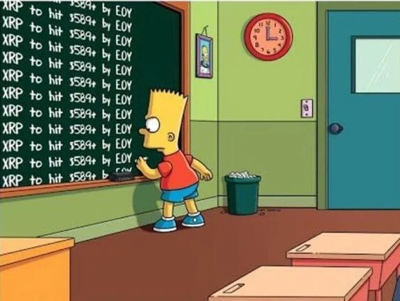 Imagen de Bart Simpson y XRP que se hizo viral en 2022
