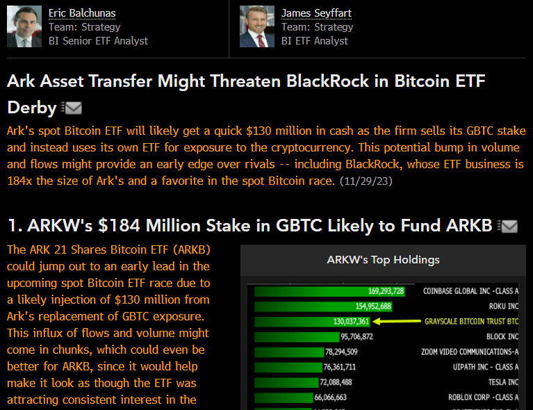 Las principales predicciones de Ark Invest sobre el ETF spot de Bitcoin.