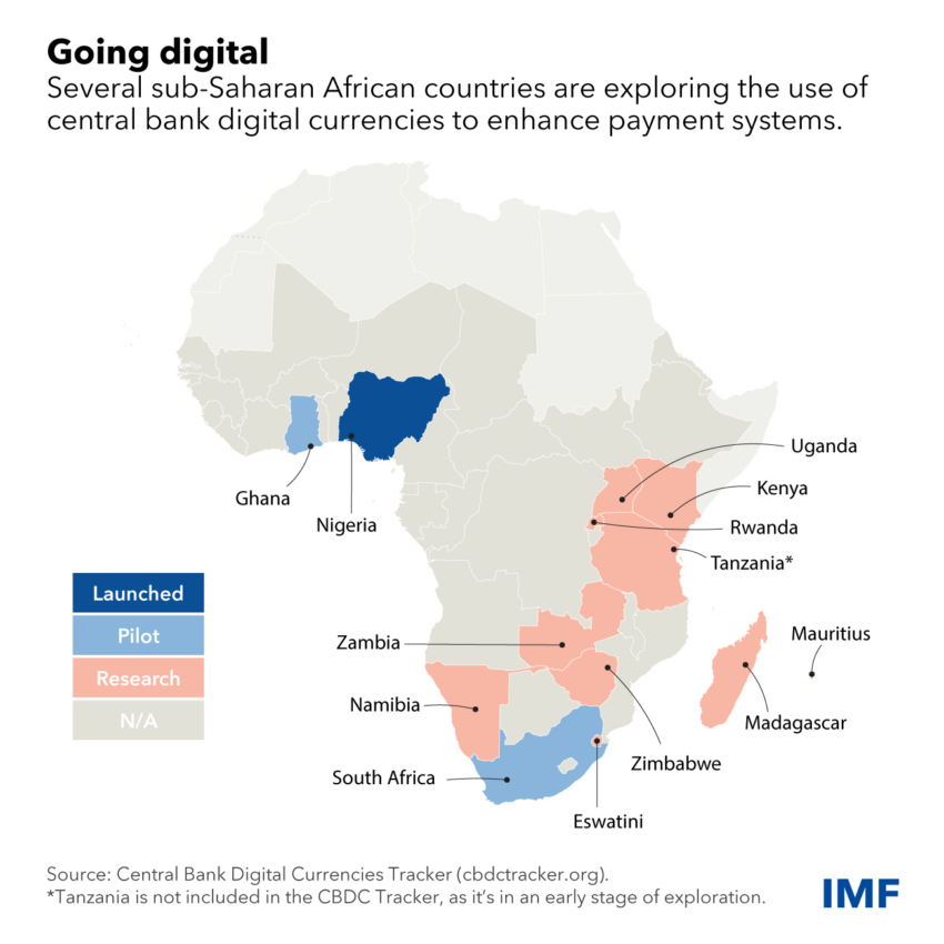 Países africanos que están explorando o poniendo a prueba programas CBDC, donde entró Coinbase. 