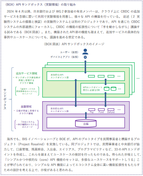 Banco de Japón proyecto CBDC